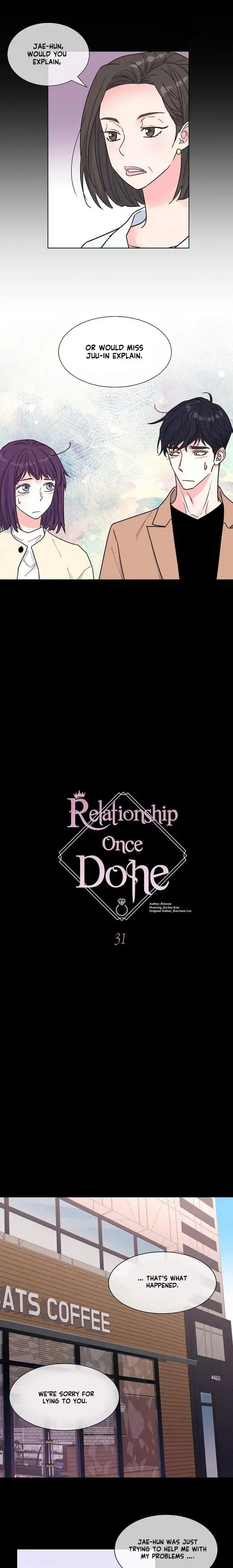 Relationship Once Done Chapter 31 1